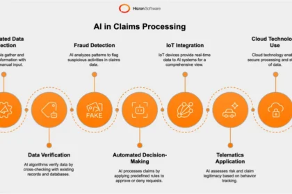 Overcoming Legacy System Challenges in Implementing AI for Claims Automation